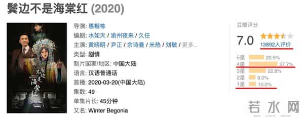 尹正,可别再吃了!