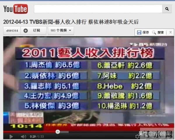 “时间管理”事件5年后,46岁的罗志祥才意识到,自己在经历什么