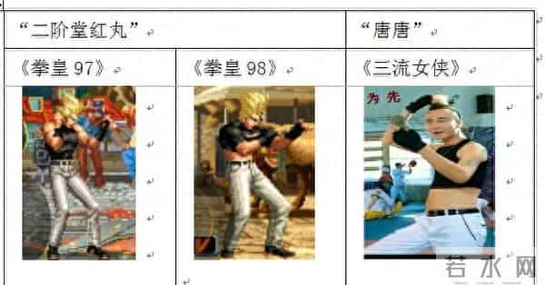 擅用《拳皇》游戏角色拍电影，仨公司被判赔80万元