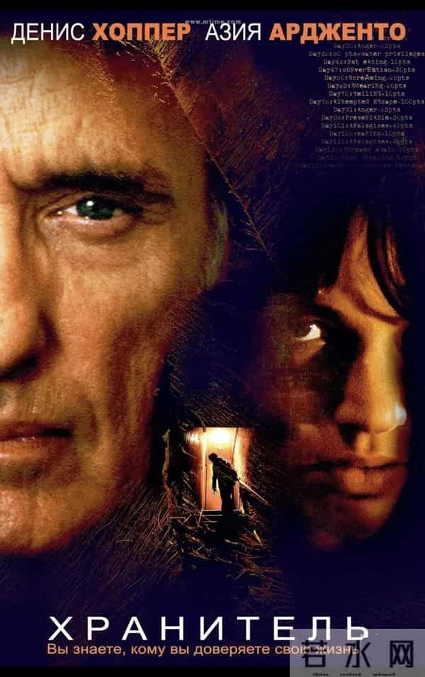 意大利性感女星艾莎.阿基多10部经典影片，她为艺术献身值得称赞