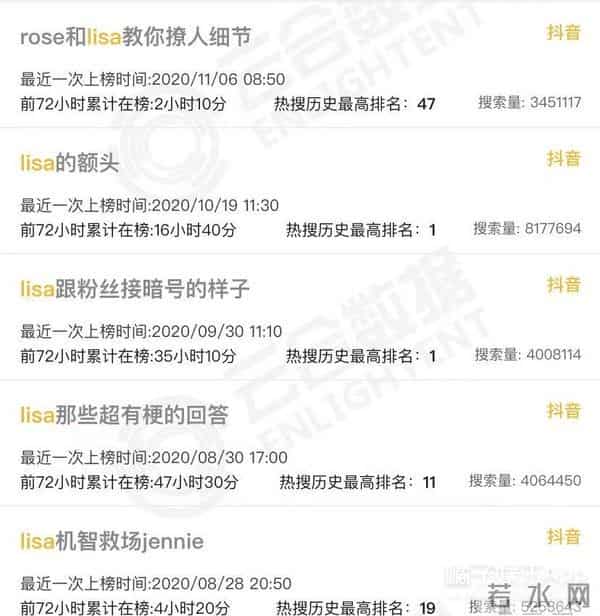 《1988》子贤因自卑整容,父母外貌遭嘲,女丑就食物链底层?