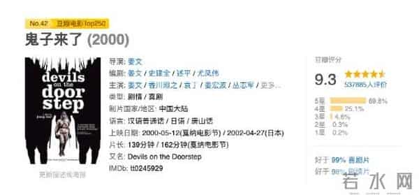 8部抗战佳片：《八佰》第8，《南京照相馆》第3，第一25年难超越