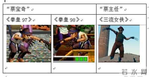 擅用《拳皇》游戏角色拍电影，仨公司被判赔80万元