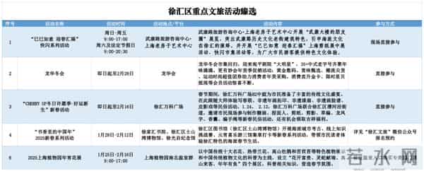 在上海过年的最全攻略来了!127项文旅臻选活动快收好→
