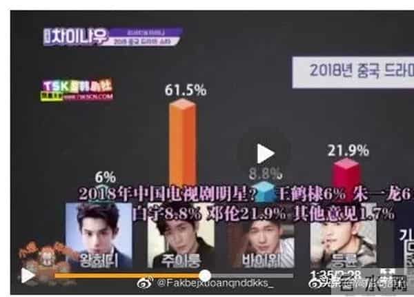 都这样了,粉丝还觉得不是韩剧在抄袭我们?