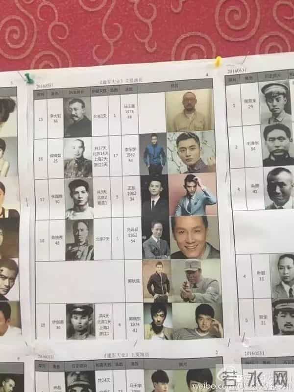 鹿晗演邓小平,郑爽演杨开慧?《建军大业》今日开拍,这个阵容你喜欢吗