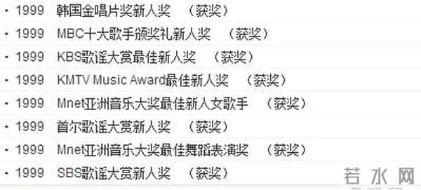 她曾爆红艳压李孝利 37岁从杀马特持续换脸美得惊人