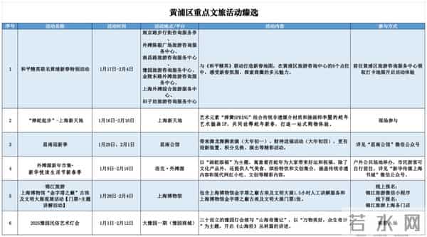 在上海过年的最全攻略来了!127项文旅臻选活动快收好→