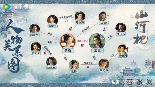 《山河》宋茜、丁禹兮！ 伪叔嫂虐恋上头，红衣美人×少年将军甜虐