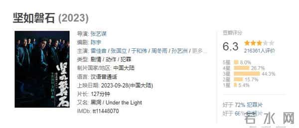 《爱情公寓》14年:有人狂揽38亿,有人糊穿地心