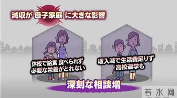 疫情之下,越来越多的日本贫困女性投入AV行业