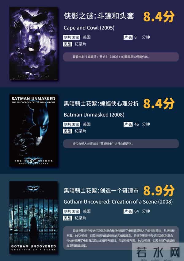 天才导演诺兰的12部电影