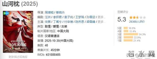 总局收视榜:《四喜》退居第二,《他为什么依然单身》排第六