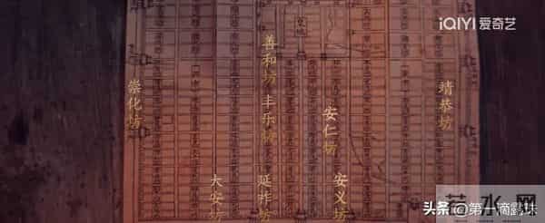 《唐诡3》“去天尺五”案告破,真凶令人唏嘘!血案深揭阶层对立