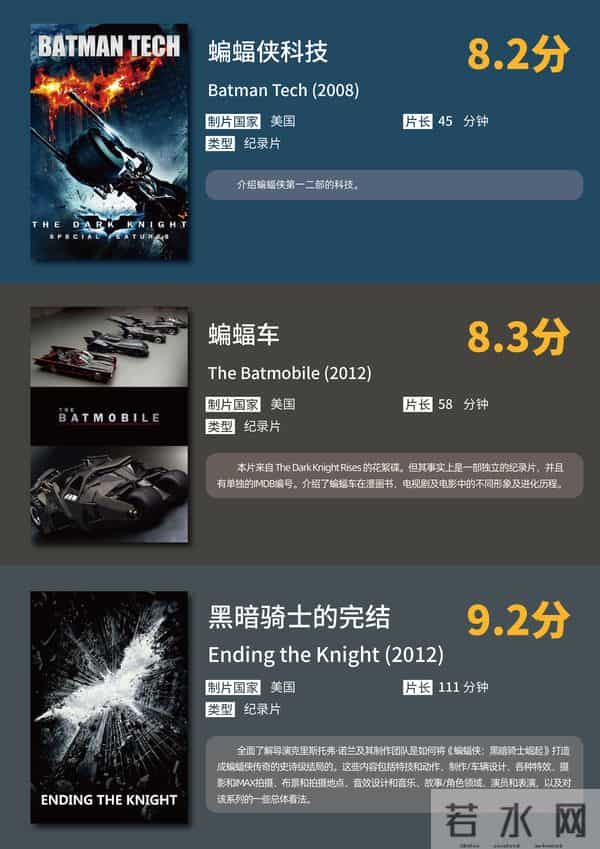 天才导演诺兰的12部电影