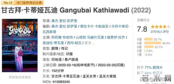 明明是被拐妓女，却倡导卖淫合法化？这部电影到底藏着多少谎言？