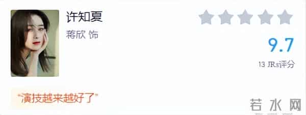 《四喜》圆满收官,演技评分出炉,童瑶7.5分排第4,第1毋庸置疑