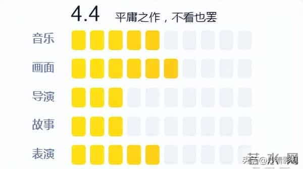 政治正确包装平庸动作片——《G20峰会》