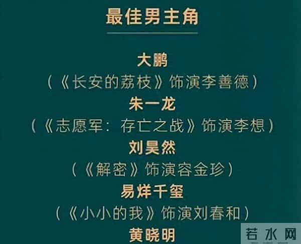 金鸡奖结局展望:朱一龙获奖,四字明星再落选,宋佳咏梅激烈角逐