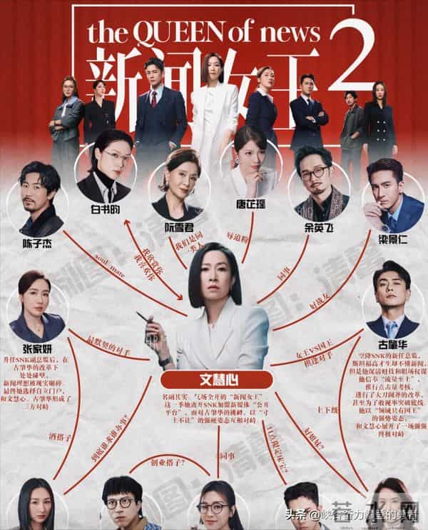 不止剧爽！25集《新闻女王2》剧中的“平衡术”，才是核心狠活！