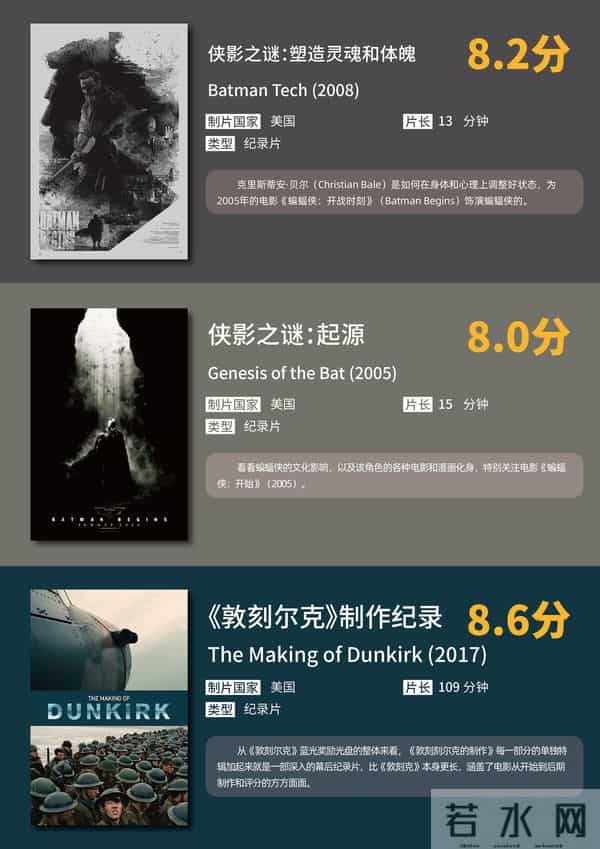 天才导演诺兰的12部电影