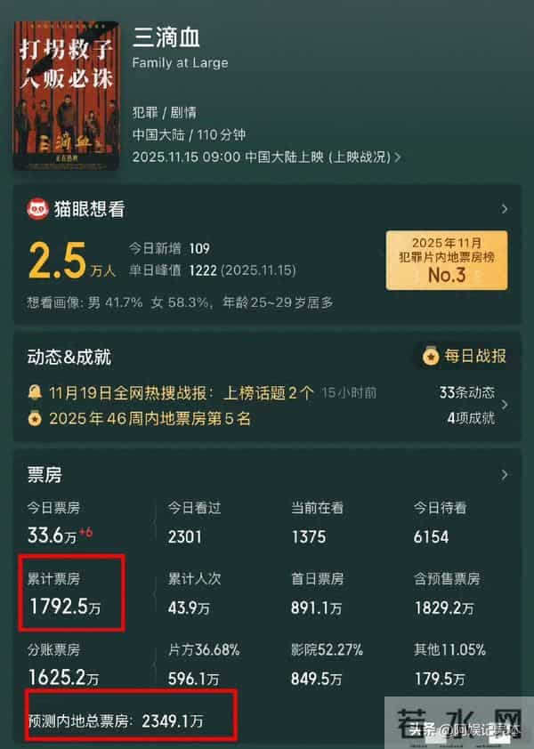 胡歌新电影扑街，路演现场大肚腩抢眼，他如今的处境很尴尬
