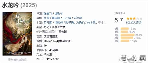 总局收视榜:《四喜》退居第二,《他为什么依然单身》排第六