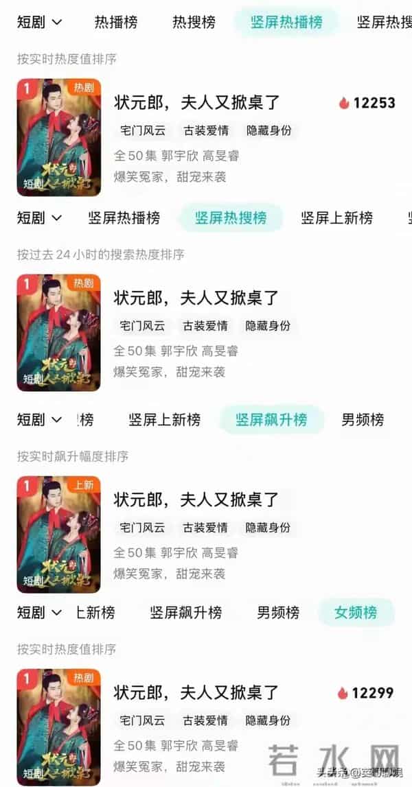 太燃！刘萧旭强势回归！短剧顶流大洗牌，昔日顶流搭档隔空对决