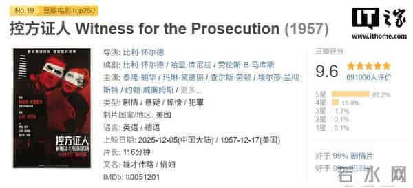 国内首部黑白修复外语片：豆瓣9.6分神作《控方证人》内地定档