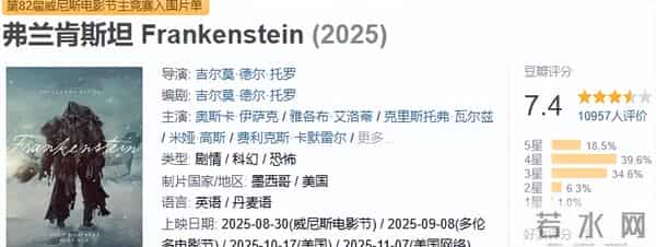 科幻怪物爽片，《弗兰肯斯坦》口碑两极！