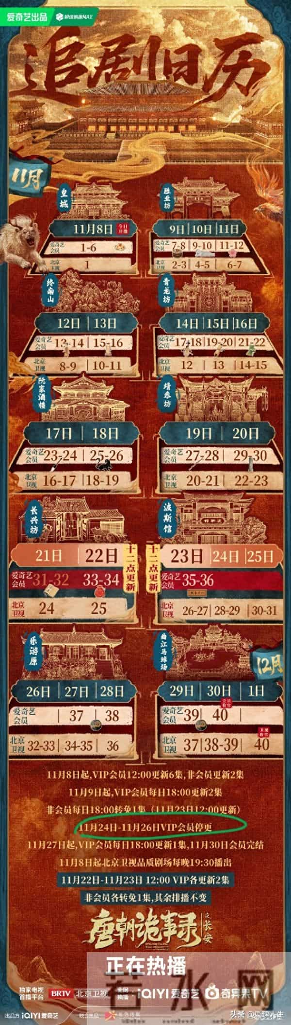 《唐朝诡事录3》要断更，其理由真让人恶心！