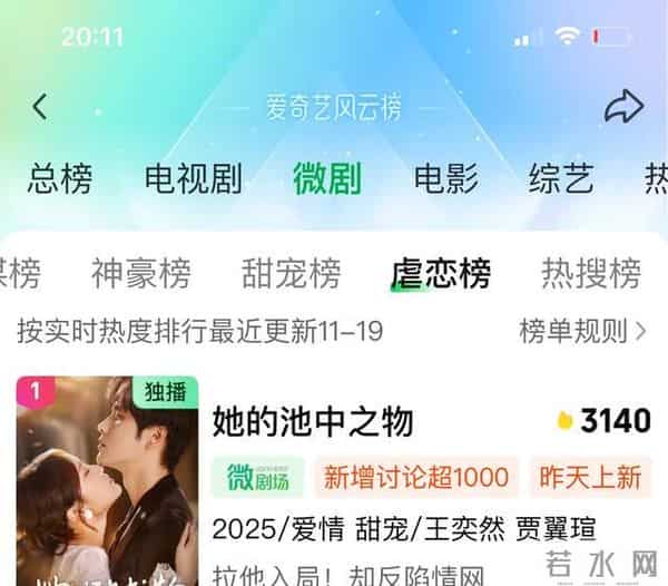 杀疯了！王奕然、贾翼瑄《她的池中之物》霸屏6大榜单TOP1