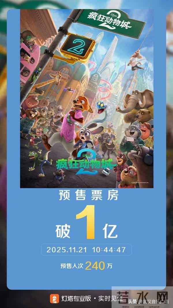 预售票房破亿！