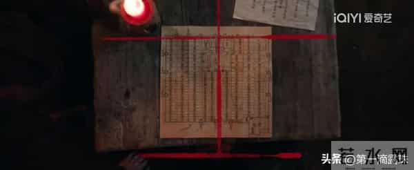 《唐诡3》“去天尺五”案告破,真凶令人唏嘘!血案深揭阶层对立