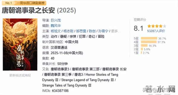 总局收视榜:《四喜》退居第二,《他为什么依然单身》排第六