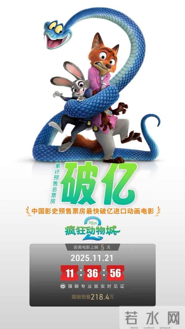 《狂野时代》《疯狂动物城2》预售双双破亿