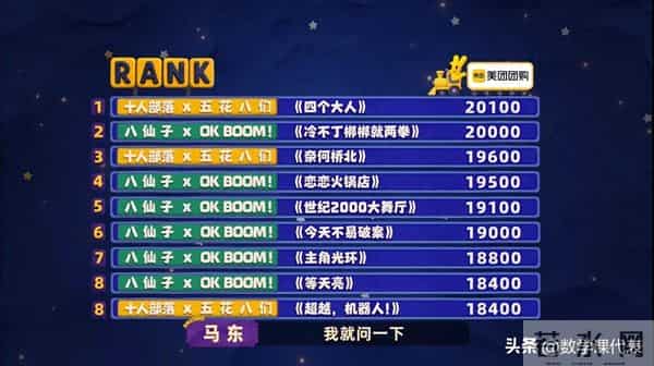 “喜人奇妙夜”最新飙至榜首的《四个大人》，细品下来全是毛病！