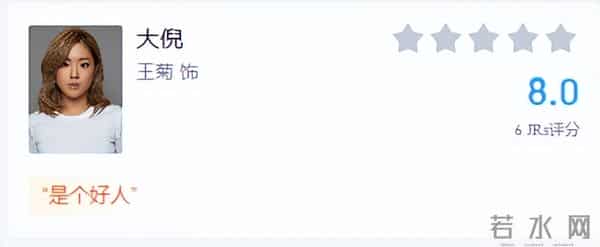 《四喜》圆满收官,演技评分出炉,童瑶7.5分排第4,第1毋庸置疑