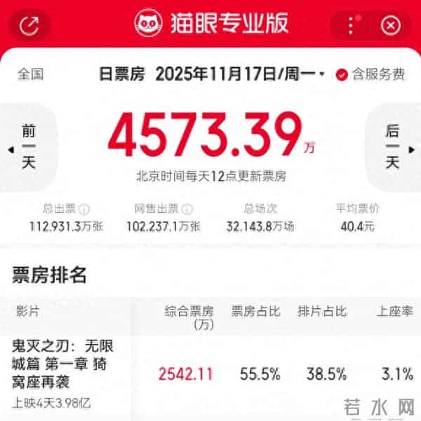 多部待映进口日本电影撤档！海都记者走访福州多家影院→