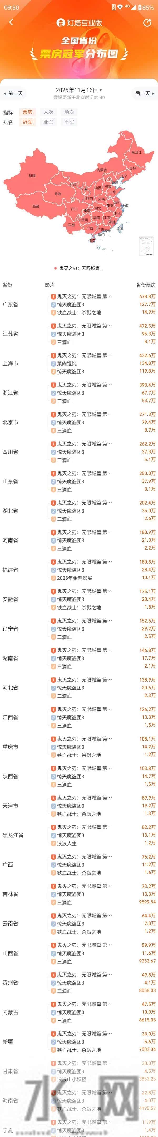 胡歌新片首日890万票房,沪语电影《菜肉馄饨》却在上海反超了