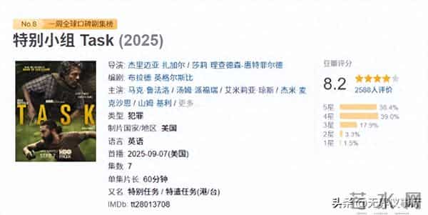 《特别小组》封神密码!劫匪与探员双向绑定,灰色救赎颠覆认知