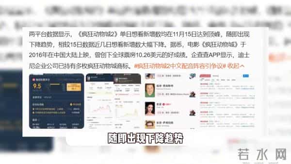 《疯狂动物城2》中文配音阵容引争议，网上骂声一片，大量...