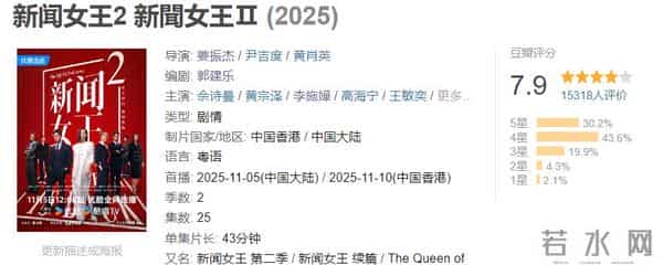 全是反转！《新闻女王2》的25集结局，是我今年看过最解气大结局