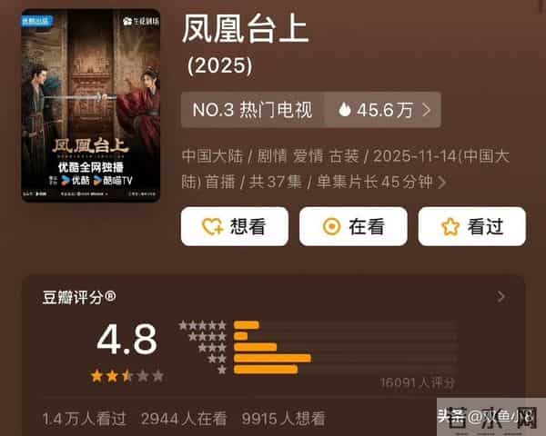 杨紫、成毅、任嘉伦、彭小苒、赵今麦、卢靖姗