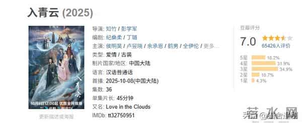8部热播古装剧排名：《凤凰台上》豆瓣分低于5，第一名全网零差评