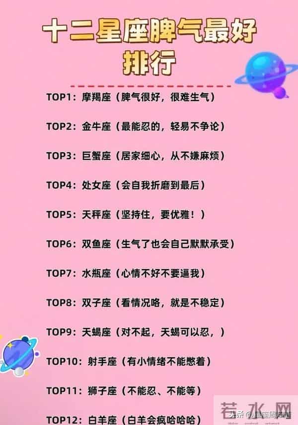 十二星座对谁更心动:我愿意,天涯海角都随你去