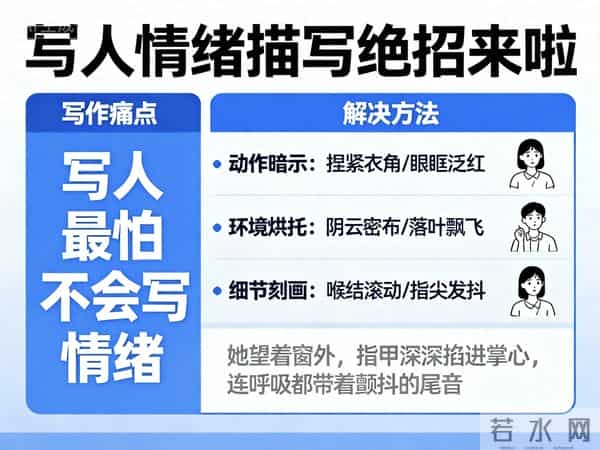 一个很绝的写作手法:写情绪不再难