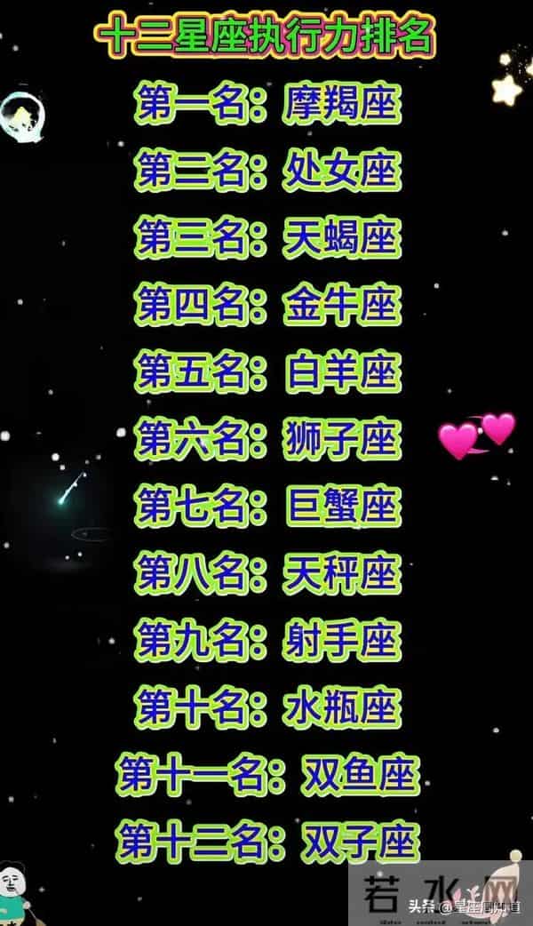 十二星座对谁更心动:我愿意,天涯海角都随你去