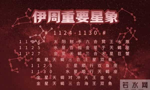 1124--1130周运来啦