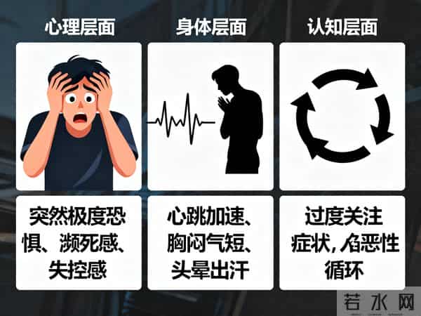 焦虑症惊恐发作怎么缓解？5个“急救方法”，帮你快速稳住情绪